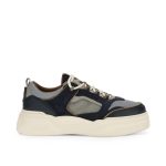 Fendi Force Sneakers